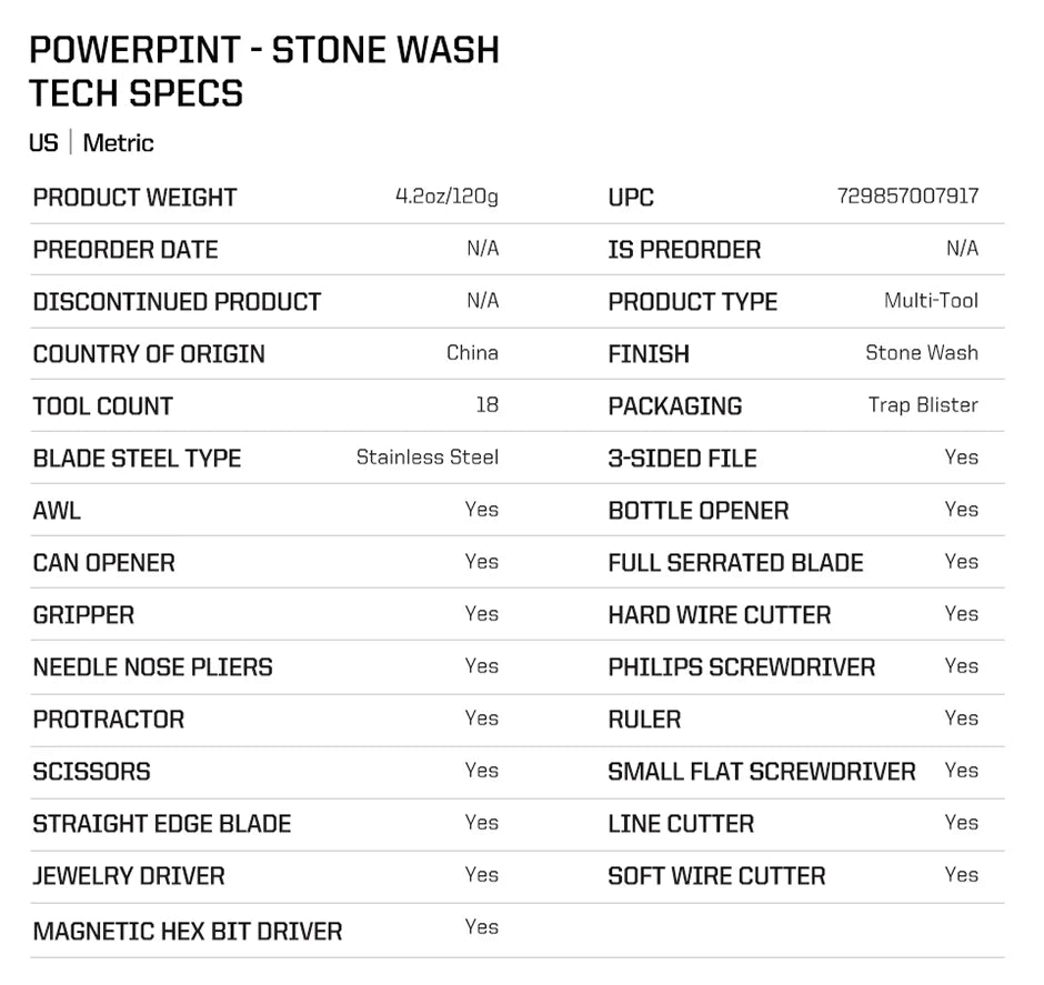 SOG PowerPint 18-in-1 Tactical Multi-Tool