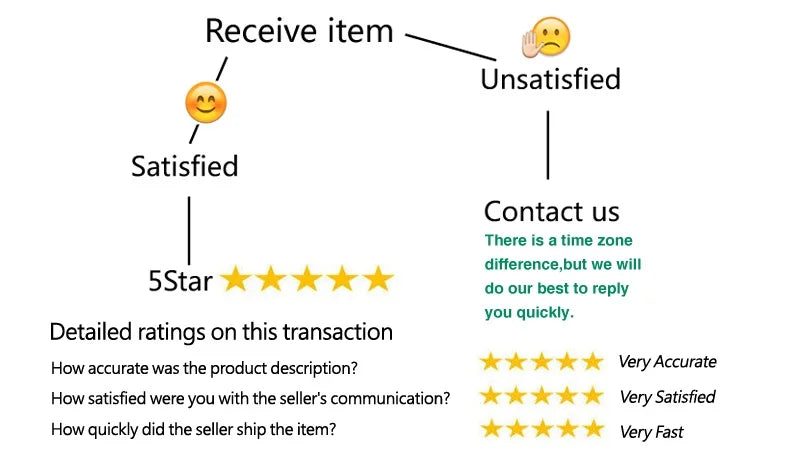 Aiithuug Sleeveless Womens Workout Vest