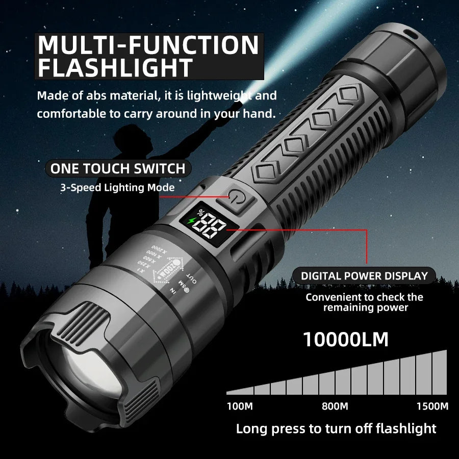 High Power 2000LM LED USB Rechargeable Tactical Flashlight