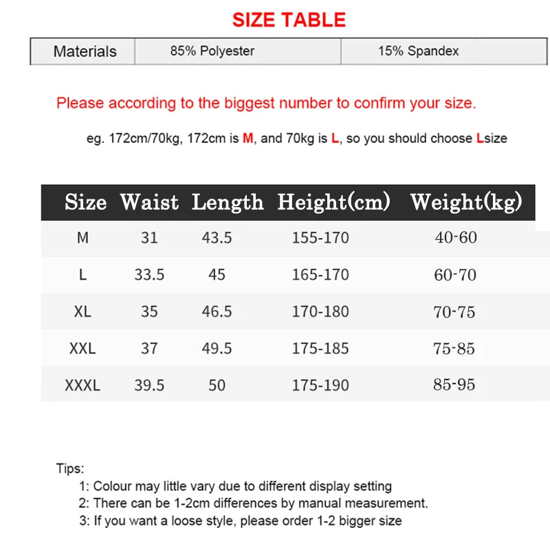 Men’s Quick-Dry Running Compression Shorts