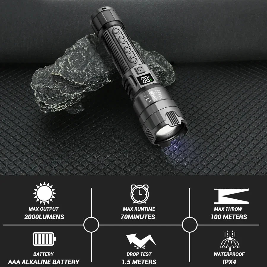 High Power 2000LM LED USB Rechargeable Tactical Flashlight